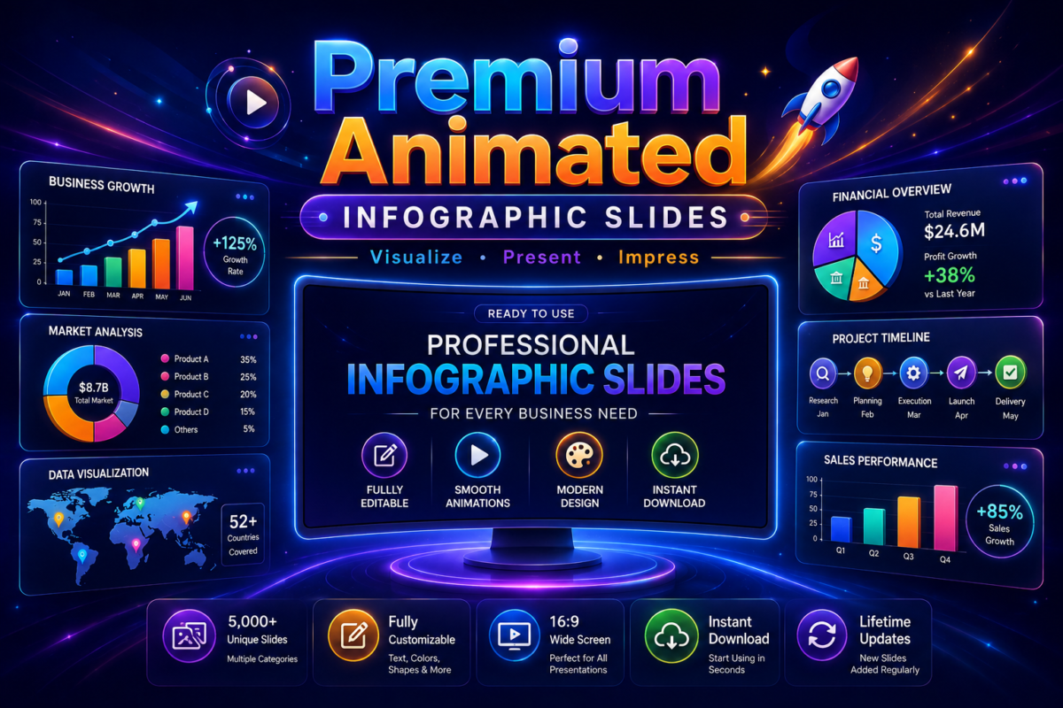 5000+ Animated PowerPoint Infographic Slides
